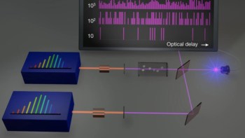 13-03-2024 Dual comb spectroscopy cropped