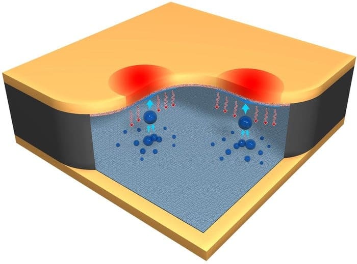 Schematic of the hot-spot cooler