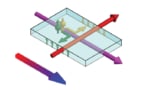 Diagram showing the spin Nernst effect