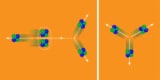 Illustrations of the two possible decay routes for the Hoyle state