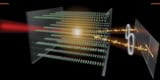 Diagram showing a beam of laser light impinging on a liquid crystal and producing a pair of entangled photons