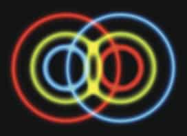 Asymmetric meson