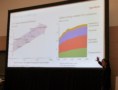 Amy Herhold standing in front of a screen showing graphs of the UN human development index, plotted against energy use (the relationship is nearly linear) and a graph showing how much carbon is emitted by different sectors of the economy