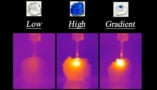 Hydrogels with varying concentrations of calcium ions