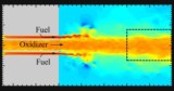 Combustion oscillations