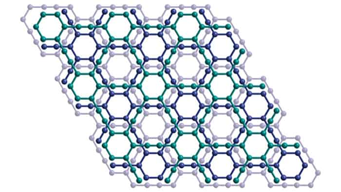 Crystal structure of graphyne