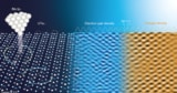 A visualization of spatial modulations in the superconducting pairing potential of UTe2, a recently-discovered topological superconductor