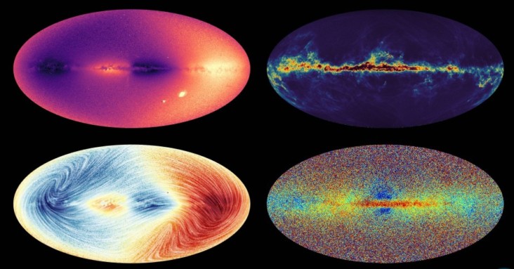 Collage of Gaia all-sky maps