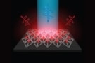 Cartoon showing DNA molecules used as a scaffold to assemble arrays of quantum rods in an ordered, controlled way