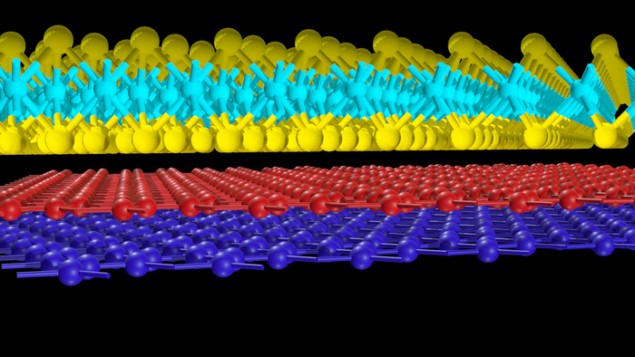 Spin-orbit coupling in graphene