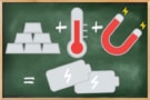 Strong magnetic fields help thermoelectrics harvest heat