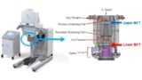 Electron FLASH radiotherapy