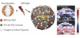 Oxygen-enhanced PDT