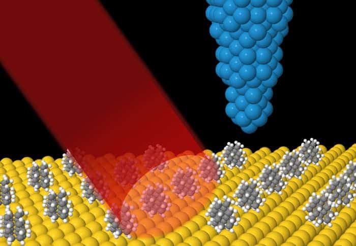 Artist's impression of the STM/infrared spectroscopy technique