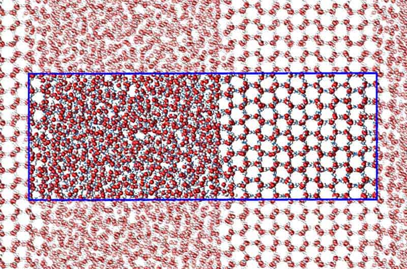 Schematic showing water molecules in the water and ice phases