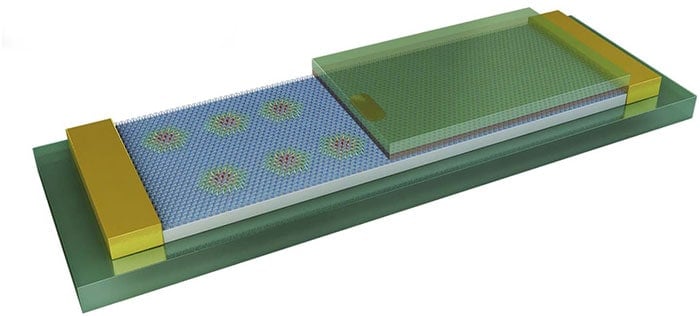 Illustration of how a synapse based on skyrmions would work