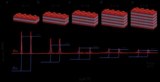 Quantum anomalous Hall effect