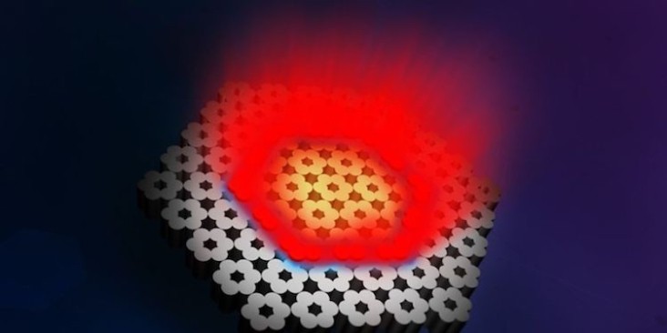 tiny lasers acting together as one topological vertical cavity laser arrays