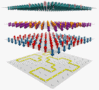 Diagram illustrating how possible conformations of polymers are mapped onto a set of quantum spins