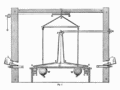 Cavendish's original diagram of his gravitational balance experiment