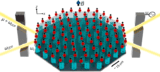 Diagram of a quantum sensor containing trapped beryllium ions with entangled spins