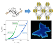 Polymers that mimic chameleon skin