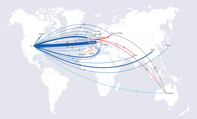 Nobel laureate global migration map